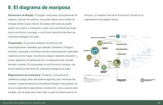 20
10/11/2023
Generación de Biogás: El biogás, compuesto principalmente de
metano y dióxido de carbono, se puede utilizar como fuente de
energía similar al gas natural. El residuo del suelo se puede
aplicar en la tierra o compostar y usar como enmienda del suelo
como una forma o reciclaje, y una forma natural de devolver los
nutrientes biológicos al suelo.
Compostaje: Un proceso biológico durante el cual
microorganismos naturales (por ejemplo, bacterias y hongos),
insectos, caracoles y lombrices de tierra descomponen materiales
orgánicos (como hojas, recortes de césped, desechos de jardín y
ciertos desechos de alimentos) en un material similar al suelo
llamado compost. El compostaje es una forma de reciclaje, una
forma natural de devolver los nutrientes biológicos al suelo.
Regeneración de la biosfera: Preservar y reconstruir la
resiliencia a largo plazo del sistema agrícola y los "servicios del
sistema" proporcionados por el sistema biológico más grande, en
el que la agricultura (agricultura y recolección, caza y pesca) está
anclado, son la base para crear valor a partir de estos activos en
el futuro. Un objetivo final de la Economía Circular es la
regeneración del capital natural.
Informe final proyecto Emplea Circular| Noviembre 2023
0. El diagrama de mariposa
 