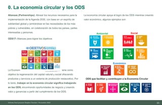 25
10/11/2023
Alianzas (Partnerships): Alinear los recursos necesarios para la
implementación de la Agenda 2030, con base en un espíritu de
solidaridad global y centrándose en las necesidades de los más
pobres y vulnerables, en colaboración de todos los países, partes
interesadas y personas.
ODS17- Alianzas para lograr los objetivos
La Economía Circular, como ya se ha comentado, tiene como
objetivo la regeneración del capital natural y social ofreciendo
productos y servicios a un sistema de producción restaurativo. Por
lo tanto, trabajar en la economía circular significa trabajando
en los ODS, encontrando oportunidades de negocio y creando
valor y ganancias a partir del cumplimiento de los ODS.
La economía circular apoya el logro de los ODS mientras creando
valor económico, algunos ejemplos son:
Informe final proyecto Emplea Circular| Noviembre 2023
0. La economía circular y los ODS
Ambiental Social
Económico
ODS que facilitan y contribuyen a la Economía Circular
 