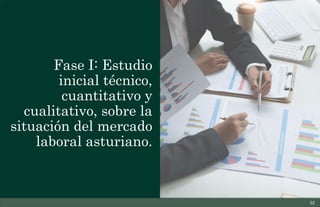 Fase I: Estudio
inicial técnico,
cuantitativo y
cualitativo, sobre la
situación del mercado
laboral asturiano.
32
 