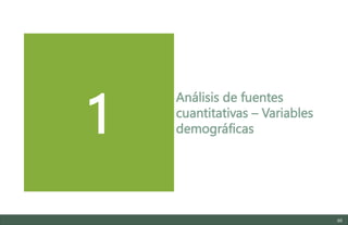 46
1
Análisis de fuentes
cuantitativas – Variables
demográficas
Estudio del mercado laboral y las oportunidades de la economía circular en Asturias
D1 – Informe
 
