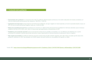 47
• Decrecimiento de la población: en el período 2013-2022, la población del Principado de Asturias se ha venido reduciendo de manera constante a un
ritmo de medio punto porcentual por año, desde los 1.062.935, a 1.005.397.
• Suavización de la tasa anual: la tasa anual de crecimiento de la población, de signo negativo en todo el periodo, se ha ido suavizando desde un pico, en
2015, de casi un punto porcentual negativo, hasta casi -0,30% en 2022.
• Efectos de la pandemia de Covid 19: la pandemia de coronavirus no alteró la línea decreciente de la población en términos absolutos, que se mantuvo
estable en los años 2019, 2020 y 2021, pero sí la tasa anual, que experimentó un decaimiento en 2021.
• Paralelismo con la evolución nacional: la tasa anual asturiana evoluciona en paralelo a la española, con una diferencia de alrededor de un punto
porcentual. No obstante, mientras que la tasa nacional se mueve mayormente en términos positivos, la asturiana lo hace en negativo.
• Más mujeres que hombres: la población femenina asturiana muestra tasas anuales también negativas, pero algo menos acusadas que las tasas de la
población masculina. En 2022, hay alrededor de 45.000 mujeres más que hombres en una población de apenas un millón.
Fuente: INE / https://www.ine.es/dyngs/INEbase/es/operacion.htm?c=Estadistica_C&cid=1254736176951&menu=ultiDatos&idp=1254735572981
1.1 Evolución de la población
Estudio del mercado laboral y las oportunidades de la economía circular en Asturias
D1 – Informe
 