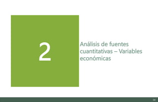 58
2
Análisis de fuentes
cuantitativas – Variables
económicas
Estudio del mercado laboral y las oportunidades de la economía circular en Asturias
D1 – Informe
 