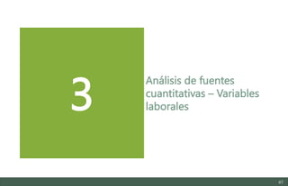 67
3
Análisis de fuentes
cuantitativas – Variables
laborales
Estudio del mercado laboral y las oportunidades de la economía circular en Asturias
D1 – Informe
 