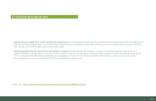 71
• Tasa de paro por debajo de la media nacional con excepciones: el comportamiento de la tasa de paro asturiana a lo largo del periodo de análisis (2013-
2022) es, por regla general, mejor que el de la media española. Hay, no obstante, excepciones, siendo la más notoria la del último trimestre del 2022,
que coincide con el último lapso para el que existen datos.
• Relativa igualdad entre las tasas de paro de hombres y mujeres: las tasas de paro de hombres y mujeres no muestran excesivas diferencias en el
periodo analizado, y ambas siguen un patrón similar. Se observa, eso sí, una tasa de paro femenino algo superior en la fase de estancamiento, desde
2017, con la excepción del repunte provocado por la pandemia de Covid-19 y la remontada del final del periodo. La cifra absoluta más actual,
correspondiente con el cuarto trimestre de 2022, es de 64.200 personas en paro.
Fuente: INE / https://www.ine.es/dynt3/inebase/es/index.htm?padre=990&capsel=994
3.2 Evolución de la tasa de paro
Estudio del mercado laboral y las oportunidades de la economía circular en Asturias
D1 – Informe
 