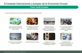 8
10/11/2023
Ser el primer continente
climáticamente neutro de
aquí a 2050
Un sistema alimentario
saludable para las
personas y el planeta
Proporcionar un
transporte eficiente,
seguro y respetuoso con
el medio ambiente
Una estrategia industrial
para una Europa
competitiva, ecológica y
digital
Una transición energética
limpia y eficiente
Nueva Bauhaus Europea Colaborar con la
naturaleza para proteger
el planeta y la salud
Investigación e
innovación. Su papel a la
hora de impulsar el
cambio transformador
Informe final proyecto Emplea Circular| Noviembre 2023
0.Contexto internacional y europeo de la Economía Circular
Pacto Verde Europeo
• Áreas temáticas sobre las que se está trabajando en el Pacto Verde:
 