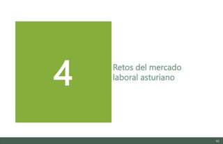 85
4 Retos del mercado
laboral asturiano
Estudio del mercado laboral y las oportunidades de la economía circular en Asturias
D1 – Informe
 