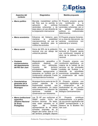 Aspectos del                     Diagnóstico                        Medida propuesta
      contexto

• Marco político         Marcada inestabilidad política          El Proyecto propone aportar
                         del País que no permite la              una      contribución     a     la
                         aplicación      de       políticas      formulación      de      políticas
                         sectoriales coherentes y de             sectoriales coherentes, aún si
                         largo plazo y el uso eficiente de       se      señalan       obstáculos
                         la cooperación internacional            políticos    e    institucionales
                                                                 determinantes

• Marco económico        Esfuerzos del Gobierno para             El Proyecto propone fomentar,
                         mantener       la     estabilidad       en su área de intervención, los
                         macroeconómica, sin que se              sectores    económicos     con
                         registren beneficios para la            potencial (p.e. turismo)
                         multitud de excluidos

• Marco social           Cerca del 50% de la población Por su limitada cobertura
                         nacional vive por debajo del territorial el Proyecto aporta
                         umbral de pobreza             una contribución marginal al
                                                       alivio de la pobreza a nivel
                                                       nacional

• Contexto               Marginalización geográfica y            El Proyecto propone una
  socioeconómico         población     dispersa,       con       contribución significativa en
  del departamento       servicios   muy     deficientes.        materia de la calidad de los
  del Río San Juan       Vocación       del      territorio      servicios en las principales
                         principalmente          forestal.       ciudades del Sudeste y el
                         Actividades agropecuarias y             desarrollo   de     actividades
                         pesqueras en conflicto con la           económicas compatibles con
                         conservación ambiental. Fuerte          la conservación del medio
                         interdependencia fronteriza.            ambiente

• Características        Nicaragua forma parte de los 25         El Proyecto propone una
  generales de la        puntos     calientes   de     la        contribución significativa para
  biodiversidad en       biodiversidad mundial      que          la    conservación      de   la
  Nicaragua              están amenazados. Un mayor              biodiversidad en una porción
                         conocimiento y la adopción de           importante     del     Corredor
                         oportunas       medidas      de         Biológico Centroamericano
                         conservación son necesarios.

• Marco institucional    Las 76 AP que conforman el              El    Proyecto      contribuye
  específico             SINAP cubren 18,2% del                  sustantivamente a la gestión
  (Sistema Nacional      territorio nacional. De éstas,          de una porción significativa del
  de Áreas               siete están ubicadas en la              SINAP correspondiente a la
  Protegidas)            región         del      Sudeste,        Reserva de la Biosfera Río
                         representativas de las selvas           San Juan.
                         húmedas tropicales de la
                         Región del Caribe. Solo el 11%
                         del territorio protegido dispone


                        Evaluación. Proyecto Integral Río San Juan. Nicaragua                   5
 