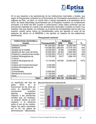 En lo que respecta a las aportaciones de las instituciones nacionales y locales, que
según el Presupuesto contenido en el Documento de Formulación ascenderían a 426,3
millones de Ptas., es decir, un monto más o menos equivalente a la aportación de la
AECI, los datos disponibles (suministrados por el Proyecto) muestran un cumplimiento
promedio a la fecha del 36% (cuadro a continuación). Estos datos confirman que las
previsiones originales en cuanto a las aportaciones nacionales y locales no fueron muy
realistas. Hay que señalar, sin embargo, ue el aporte de contrapartidas real ha sido muy
superior, siendo varios rubros no contabilizados como por ejemplo el costo de los
espacios de oficina en el MARENA y los aportes en especie de las poblaciones
beneficiarias.
                                 Presupuesto nacional
   Instituciones nacionales y                                                         Realizado
              locales            Presupuestado                                    US$        Ptas.                                              %
Gobierno Central                    107.300.000                                   98.500 18.222.500                                              17%
MARENA                              118.048.500                                  280.644 51.919.140                                              44%
Alcaldía de El Castillo              34.058.500                                   18.480    3.418.800                                            10%
Alcaldía de San Juan del Norte       25.900.000                                   26.300    4.865.500                                            19%
Población y asociaciones locales     70.300.000                                  175.213 32.414.446                                              46%
Instituto Nicaragüense de            15.725.000                                    9.017    1.668.145                                            11%
Turismo
Instituto Nicaragüense de            13.135.000                                  140.000                 25.900.000                             197%
Cultura
Instituto de Fomento Municipal        3.330.000
Instituto Nicaragüense de             3.330.000
Empresa
Universidades                        12.950.000
Ministerio de Educación              11.100.000
Otros                                11.100.000                                   83.967 15.533.952                                             140%
                           Total    426.277.000                                  832.122 153.942.483                                             36%

La repartición del flujo de      Ejecución financiera por componente (€)
gasto      AECI     en     el
                                   1.400.000,00
transcuroso de los años así                                      180%
                                                                                                                             presupuesto
como la repartición por            1.200.000,00                                                                              gastado

componente         muestran        1.000.000,00
algunas         divergencias
respecto a las previsiones          800.000,00
                                                                                                                                          84%

iniciales que, sin embargo,         600.000,00
                                                                                          59%
                                                                                                                 86%


no parecen afectar el juicio        400.000,00
respecto a la eficiencia
sobre el uso de los medios.         200.000,00


Según los datos reportados                0,00
                                                  administración de la UT   conservación de la   desarrollo del tejido     fortalecimiento
por la UT, los gastos de                                                      biodiversidad          económico           institucional local

administración relacionados


                      Evaluación. Proyecto Integral Río San Juan. Nicaragua                                                                    25
 