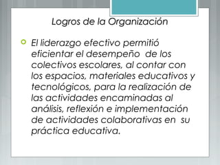 Logros de la OrganizaciónLogros de la Organización
 El liderazgo efectivo permitió
eficientar el desempeño de los
colectivos escolares, al contar con
los espacios, materiales educativos y
tecnológicos, para la realización de
las actividades encaminadas al
análisis, reflexión e implementación
de actividades colaborativas en su
práctica educativa.
 