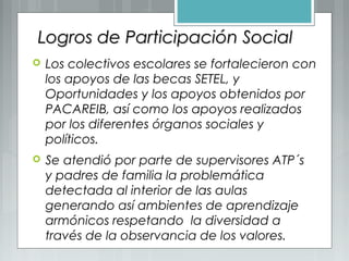 Logros de Participación SocialLogros de Participación Social
 Los colectivos escolares se fortalecieron con
los apoyos de las becas SETEL, y
Oportunidades y los apoyos obtenidos por
PACAREIB, así como los apoyos realizados
por los diferentes órganos sociales y
políticos.
 Se atendió por parte de supervisores ATP´s
y padres de familia la problemática
detectada al interior de las aulas
generando así ambientes de aprendizaje
armónicos respetando la diversidad a
través de la observancia de los valores.
 