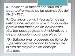 8.- Incidir en la mejora continua en el
acompañamiento de las actividades del
PNLE y PEC.
9.- Continuar con la integración de las
instituciones educativas e institucionales
para la realización de las actividades
técnico-pedagógicas, administrativas y
de participación social con el sector.
10.- Elaborar una propuesta de ficha de
supervisión incorporando la filosofía de
la ruta de mejora de los consejos
técnicos.
 
