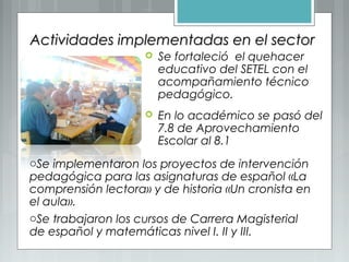 Actividades implementadas en el sectorActividades implementadas en el sector
 Se fortaleció el quehacer
educativo del SETEL con el
acompañamiento técnico
pedagógico.
 En lo académico se pasó del
7.8 de Aprovechamiento
Escolar al 8.1
oSe implementaron los proyectos de intervención
pedagógica para las asignaturas de español «La
comprensión lectora» y de historia «Un cronista en
el aula».
oSe trabajaron los cursos de Carrera Magisterial
de español y matemáticas nivel I. II y III.
 