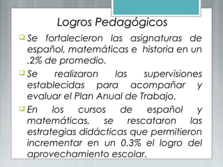 Logros PedagógicosLogros Pedagógicos
 Se fortalecieron las asignaturas de
español, matemáticas e historia en un
.2% de promedio.
 Se realizaron las supervisiones
establecidas para acompañar y
evaluar el Plan Anual de Trabajo.
 En los cursos de español y
matemáticas, se rescataron las
estrategias didácticas que permitieron
incrementar en un 0.3% el logro del
aprovechamiento escolar.
 