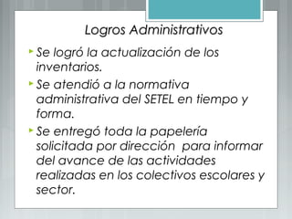 Logros AdministrativosLogros Administrativos
 Se logró la actualización de los
inventarios.
 Se atendió a la normativa
administrativa del SETEL en tiempo y
forma.
 Se entregó toda la papelería
solicitada por dirección para informar
del avance de las actividades
realizadas en los colectivos escolares y
sector.
 