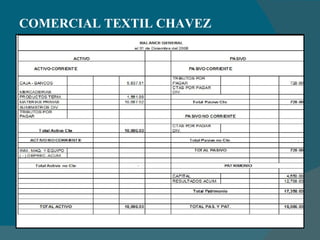 COMERCIAL TEXTIL CHAVEZ 