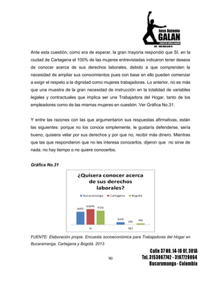 Informe final trabajadoras del hogar en colombia (1)