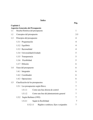 Índice
Pág.
Capítulo I.
Aspectos Generales del Presupuesto
1.1 Reseña Histórica del presupuesto 1
1.2 Conceptos del presupuesto 2-3
1.3 Principios del presupuesto 4
1.3.1 Programación 4
1.3.2 Equilibrio 4
1.3.3 Racionalidad 4
1.3.4 Universalidad (Unidad) 5
1.3.5 Transparencia 5
1.3.6 Flexibilidad 5
1.3.7 Difusión 6
1.4 Fases del presupuesto 6
1.4.1 Integrador 6
1.4.2 Coordinador 6
1.4.3 Operaciones 6
1.5 Clasificación de los presupuestos 7
1.5.1 Los presupuestos según Bravo 7
1.5.1.1 Como una fase directa de control 7
1.5.1.2 Como una fase del planteamiento general 7
1.5.2 Según Burbano (1995) 7
1.5.2.1 Según la flexibilidad 7
1.5.2.1.1 Rígidos o estáticos, fijos o asignados 7
 