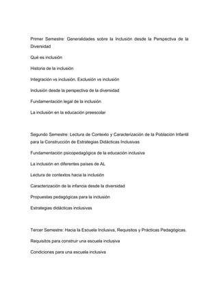 Primer Semestre: Generalidades sobre la Inclusión desde la Perspectiva de la
Diversidad

Qué es inclusión

Historia de la inclusión

Integración vs inclusión. Exclusión vs inclusión

Inclusión desde la perspectiva de la diversidad

Fundamentación legal de la inclusión

La inclusión en la educación preescolar




Segundo Semestre: Lectura de Contexto y Caracterización de la Población Infantil
para la Construcción de Estrategias Didácticas Inclusivas

Fundamentación psicopedagógica de la educación inclusiva

La inclusión en diferentes países de AL

Lectura de contextos hacia la inclusión

Caracterización de la infancia desde la diversidad

Propuestas pedagógicas para la inclusión

Estrategias didácticas inclusivas




Tercer Semestre: Hacia la Escuela Inclusiva, Requisitos y Prácticas Pedagógicas.

Requisitos para construir una escuela inclusiva

Condiciones para una escuela inclusiva
 