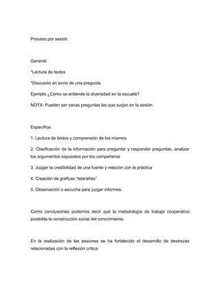 Proceso por sesión




General:

*Lectura de textos

*Discusión en torno de una pregunta

Ejemplo ¿Cómo se entiende la diversidad en la escuela?

NOTA: Pueden ser varias preguntas las que surjan en la sesión.




Específica:

1. Lectura de textos y comprensión de los mismos

2. Clasificación de la información para preguntar y responder preguntas, analizar
los argumentos expuestos por los compañeros

3. Juzgar la credibilidad de una fuente y relación con la práctica

4. Creación de graficas “telarañas”

5. Observación o escucha para juzgar informes.




Como conclusiones podemos decir que la metodología de trabajo cooperativo
posibilita la construcción social del conocimiento.




En la realización de las sesiones se ha fortalecido el desarrollo de destrezas
relacionadas con la reflexión crítica
 