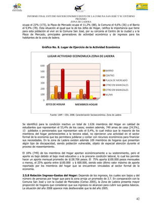 INFORME FINAL ESTUDIO SOCIOECONOMICO RESTO DE LA COMUNA SAN JOSÉ Y SU ENTORNO
                                      PRÓXIMO
                                   ZONA DE LADERA
ocupa el 22% (173), la Plaza de Mercado ocupa el 11,2% (88), la Comuna el 4,6% (36) y el Barrio
el 9,9% (78). Esta situación al igual que la de los Jefes de Hogar, ratifica la importancia que tiene
para esta población el vivir en la Comuna San José, por su cercanía al Centro de la ciudad y a la
Plaza de Mercado, principales generadores de actividad económica y de ingresos para los
habitantes de la zona de ladera.


                Gráfico No. 8. Lugar de Ejercicio de la Actividad Económica




                       Fuente: UAM – CEA. 2008. Caracterización Socioeconómica. Zona de Ladera



Se identificó para la condición inactivo un total de 1.636 miembros del Hogar en calidad de
estudiantes que representan el 53,4% de los casos; existen además, 749 amas de casa (24,5%),
13 jubilados o pensionados que representan solo el 0,4%, lo cual indica que la mayoría de los
miembros del hogar pertenecientes a la tercera edad, no ejercieron una actividad en el sector
formal de la economía que les permitiera jubilarse y contar con recursos económicos para financiar
sus necesidades. En la zona de Ladera existen además 109 miembros de hogares que presentan
algún tipo de discapacidad, siendo población vulnerable, objeto de especial atención durante el
proceso de reasentamiento.

El 18% (749) de los miembros del Hogar aportan económicamente a su sostenimiento, pero el
aporte es bajo debido al bajo nivel educativo y a la precaria condición laboral, lo cual les permite
hacer un aporte mensual promedio de $138.706 pesos. El 75% aporta $100.000 pesos mensuales
o menos, el 25% aporta entre $100.000 y $ 600.000, siendo este último valor máximo de aporte
reportado por los miembros del hogar que se encuentran vinculados al sector formal de la
economía.

2.5.8 Relación Ingreso-Gastos del Hogar: Depende de los ingresos, los cuales son bajos y del
número de personas por hogar que para la zona arroja un promedio de 3.7. En comparación con la
Comuna San José y con la ciudad de Manizales (Censo 2005), la Zona de Ladera presenta mayor
proporción de hogares que consideran que sus ingresos no alcanzan para cubrir sus gastos básicos.
La situación del año 2008 aparece más desfavorable que la del año 2005.



                                                                                                  42
 