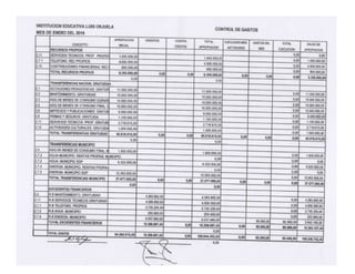 Informe financiero 1 trimestre 2019