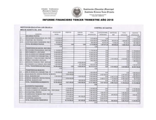 INFORME FINANCIERO TERCER TRIMESTRE AÑO 2018