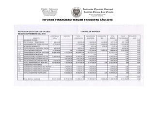 INFORME FINANCIERO TERCER TRIMESTRE AÑO 2018