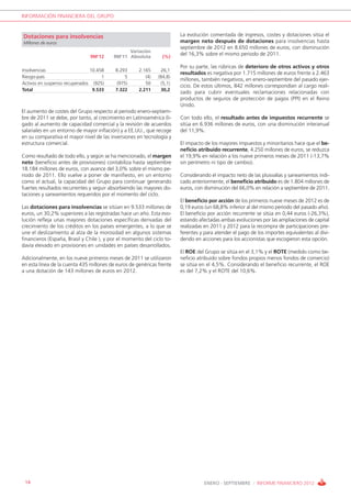 INFORMACIÓN FINANCIERA DEL GRUPO


Dotaciones para insolvencias                                             La evolución comentada de ingresos, costes y dotaciones sitúa el
Millones de euros                                                        margen neto después de dotaciones para insolvencias hasta
                                                                         septiembre de 2012 en 8.650 millones de euros, con disminución
                                                Variación
                               9M’12      9M’11 Absoluta         (%)
                                                                         del 16,3% sobre el mismo periodo de 2011.

                                                                         Por su parte, las rúbricas de deterioro de otros activos y otros
Insolvencias                   10.458      8.293      2.165     26,1
                                                                         resultados es negativa por 1.715 millones de euros frente a 2.463
Riesgo-país                         1          5         (4)   (84,8)
                                                                         millones, también negativos, en enero-septiembre del pasado ejer-
Activos en suspenso recuperados (925)       (975)        50      (5,1)
                                                                         cicio. De estos últimos, 842 millones correspondían al cargo reali-
Total                           9.533      7.322      2.211     30,2
                                                                         zado para cubrir eventuales reclamaciones relacionadas con
                                                                         productos de seguros de protección de pagos (PPI) en el Reino
                                                                         Unido.
El aumento de costes del Grupo respecto al periodo enero-septiem-
bre de 2011 se debe, por tanto, al crecimiento en Latinoamérica (li-     Con todo ello, el resultado antes de impuestos recurrente se
gado al aumento de capacidad comercial y la revisión de acuerdos         sitúa en 6.936 millones de euros, con una disminución interanual
salariales en un entorno de mayor inflación) y a EE.UU., que recoge      del 11,9%.
en su comparativa el mayor nivel de las inversiones en tecnología y
estructura comercial.                                                    El impacto de los mayores impuestos y minoritarios hace que el be-
                                                                         neficio atribuido recurrente, 4.250 millones de euros, se reduzca
Como resultado de todo ello, y según se ha mencionado, el margen         el 19,9% en relación a los nueve primeros meses de 2011 (-13,7%
neto (beneficio antes de provisiones) contabiliza hasta septiembre       sin perímetro ni tipo de cambio).
18.184 millones de euros, con avance del 3,0% sobre el mismo pe-
riodo de 2011. Ello vuelve a poner de manifiesto, en un entorno          Considerando el impacto neto de las plusvalías y saneamientos indi-
como el actual, la capacidad del Grupo para continuar generando          cado anteriormente, el beneficio atribuido es de 1.804 millones de
fuertes resultados recurrentes y seguir absorbiendo las mayores do-      euros, con disminución del 66,0% en relación a septiembre de 2011.
taciones y saneamientos requeridos por el momento del ciclo.
                                                                         El beneficio por acción de los primeros nueve meses de 2012 es de
Las dotaciones para insolvencias se sitúan en 9.533 millones de          0,19 euros (un 68,8% inferior al del mismo periodo del pasado año).
euros, un 30,2% superiores a las registradas hace un año. Esta evo-      El beneficio por acción recurrente se sitúa en 0,44 euros (-26,3%),
lución refleja unas mayores dotaciones específicas derivadas del         estando afectadas ambas evoluciones por las ampliaciones de capital
crecimiento de los créditos en los países emergentes, a lo que se        realizadas en 2011 y 2012 para la recompra de participaciones pre-
une el deslizamiento al alza de la morosidad en algunos sistemas         ferentes y para atender el pago de los importes equivalentes al divi-
financieros (España, Brasil y Chile ), y por el momento del ciclo to-    dendo en acciones para los accionistas que escogieron esta opción.
davía elevado en provisiones en unidades en países desarrollados.
                                                                         El ROE del Grupo se sitúa en el 3,1% y el ROTE (medido como be-
Adicionalmente, en los nueve primeros meses de 2011 se utilizaron        neficio atribuido sobre fondos propios menos fondos de comercio)
en esta línea de la cuenta 435 millones de euros de genéricas frente     se sitúa en el 4,5%. Considerando el beneficio recurrente, el ROE
a una dotación de 143 millones de euros en 2012.                         es del 7,2% y el ROTE del 10,6%.




 14                                                                                 ENERO - SEPTIEMBRE / INFORME FINANCIERO 2012
 