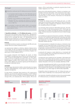 INFORMACIÓN POR SEGMENTOS PRINCIPALES


                                                                         presas y -4% en particulares. La evolución conjunta sitúa el ratio
 Portugal                                                                crédito / depósitos en el 112%.

      Beneficio atribuido de 97 millones de euros (-25,4%):              Dentro de la dificultad del entorno, el banco se mantiene con-
                                                                         fortable en términos de liquidez, como consecuencia de la reduc-
      • Los Ingresos básicos bajan el 1,5% afectados por la              ción del gap de liquidez y de un pool de activos disponibles
        contracción de la actividad del país derivada de las             suficiente para, en caso necesario, financiarse en el mercado de
        políticas de ajuste.                                             repos o en el BCE.
      • Gestión muy prudente en costes (-4,3%).
      • Elevados ROF por recompra de títulos en el primer                Resultados
                                                                         El margen de intereses alcanza 447 millones de euros, un 2,0%
        trimestre, que han reforzado las dotaciones del ejer-
                                                                         menos que en los primeros nueve meses de 2011 por la contracción
        cicio (+168,1%).
                                                                         del crédito y la mayor competencia en depósitos. El banco continúa
      En actividad, la caída del crédito (-8%) y el aumento              con una política activa en el margen.
      de los depósitos (+5), mejoran el ratio créditos / depó-
      sitos hasta el 112%.                                               Las comisiones netas se sitúan en 258 millones de euros, cifra infe-
                                                                         rior en un 4,3% a la del mismo periodo de 2011. Disminuyen las
                                                                         relacionadas con el crédito, los fondos de inversión y los seguros de
                                                                         riesgo, mientras evolucionan favorablemente las de medios de pago
El beneficio atribuido es de 97 millones de euros, un 24,5%              y servicios.
menos que en los primeros nueve meses de 2011, afectado prin-
cipalmente por la disminución de los ingresos derivada de la con-        Los resultados por operaciones financieras ascienden a 109 millones
tracción de la actividad del país y el reforzamiento de las              de euros, con incremento significativo por la recompra de títulos
dotaciones para insolvencias y, en menor medida, por el efecto pe-       realizada en el primer trimestre, que permitió reforzar las dotaciones
rímetro negativo generado por la operación de seguros.                   para insolvencias. Con ello, el margen bruto sube un 12,5% y to-
                                                                         taliza 842 millones de euros.
Entorno
La actividad económica muestra una disminción del PIB y de la de-        En el actual escenario, la disciplina de costes es un elemento clave
manda interna en el tercer trimestre de 2012.                            de gestión. Así, los costes disminuyen el 4,3% frente al mismo pe-
                                                                         riodo del año anterior, con descensos del 4,6% en personal y 7,4%
Las exportaciones moderan su dinámica, debido al deterioro de la         en generales, y aumento del 3,2% en amortizaciones, consecuencia
crisis europea. Por ello, las empresas portuguesas están buscando        de la ejecución de los planes de reducción de capacidad instalada.
nuevos mercados fuera de Europa (p. ej. las ventas a Angola o Tur-
quía crecen un 30% respecto a 2011).                                     La evolución de ingresos y costes determina un incremento del
                                                                         31,1% en el margen neto y una mejora de la eficiencia de 7,8 pun-
En la quinta evaluación del Programa de ajuste, la Troika                tos porcentuales, hasta el 44,7%.
(CE/FMI/BCE) considera que está en línea con las actuaciones pre-
vistas, aunque las dificultades han aumentado. Los retos presu-          Las dotaciones para insolvencias han ascendido a 328 millones de
puestarios se han modificado teniendo como meta un 5% de                 euros frente a 122 millones del año anterior, en parte por los incre-
déficit respecto al PIB en 2012 (antes 4,5%) y 4,5% en 2013              mentos de morosidad derivados del ciclo económico, y en parte por
(antes 3,0%), debido a los menores ingresos por IVA derivados de         haberse reforzado en 2012 por los resultados obtenidos en ROF.
la caída de la demanda interna.
                                                                         La tasa de morosidad pasa del 5,42% en junio al 6,16% al final de
Actividad                                                                septiembre, mientras que la cobertura queda en el 52%. En criterio
El sistema sigue reduciendo el crédito y está enfocado en la mejora      local, Santander Totta mantiene un ratio significativamente mejor que
del ratio créditos/depósitos, lo que supone cierta presión por la        el del sistema, 2 p.p. menor según los últimos datos disponibles.
captación de depósitos.
                                                                         El beneficio antes de impuestos es de 122 millones de euros, un
En este entorno, Santander Totta aumenta un 5% interanual los            25,8% inferior al obtenido en los nueve primeros meses de 2011.
depósitos, que al cierre de septiembre ascienden a 23.877 millones
de euros. Por el contrario, el crédito, 26.759 millones de euros, dis-   Con todo ello, el beneficio atribuido se sitúa en los ya mencionados
minuye el 8%, con variaciones del -14% en pymes, -9% en em-              97 millones de euros, con descenso interanual del 24,5%.



Negocio                             Margen neto                          Beneficio atribuido
% var. Sep’12-Sep’11                Millones de euros                    Millones de euros

                                    +31,1%                               -24,5% 9M’12 / 9M’11
                           +4,7%




                                                            466




                                                                                90
                                                 355




                                                                                                               45
                                                                                             41




                                                                                                                                 38
                                                                                                                        33




                                                                                                                                          27
             -7,6%




                                                                                                      -2




      Créditos       Depósitos             9M’11        9M’12               1T’11     2T’11       3T’11    4T’11    1T’12    2T’12    3T’12



        INFORME FINANCIERO 2012 / ENERO - SEPTIEMBRE                                                                                          35
 