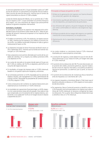 INFORMACIÓN POR SEGMENTOS PRINCIPALES


A cierre de septiembre de 2012, Grupo Santander cuenta con 5.987
puntos de atención en Latinoamérica (incluyendo oficinas tradicio-                  Principales enfoques de gestión en 2012
nales y puntos de atención bancaria), mientras que el número de
                                                                                    1 Énfasis en la generación de ingresos con fuerte dinamis-
cajeros automáticos se sitúa en 27.564 unidades.
                                                                                       mo comercial y gestión de márgenes.
La base de clientes alcanza 43 millones, con un aumento de 2,7 millo-
nes con respecto a 2011. Grupo Santander es la primera franquicia                   2 Crecimiento equilibrado del balance con foco en la capta-
de la región, con unos volúmenes de negocio que prácticamente                         ción de depósitos, principalmente de particulares.
duplican al siguiente competidor internacional.
                                                                                    3 Uso eficiente del capital y situación holgada de liquidez
Actividad y resultados                                                                con ratios confortables en relación a las exigencias regu-
A continuación se destacan los aspectos más relevantes de la activi-                  latorias.
dad del Grupo en los primeros nueve meses de 2012. Todos los por-
centajes de variación interanual se expresan sin los impactos de los                4 Enfoque prudente de los riesgos del negocio con gestión
tipos de cambio.                                                                      intensa de la mora temprana y su recuperación.

• El crédito se incrementa un 6%. Por productos, las tarjetas avanzan               5 Optimización de la capacidad instalada y mejora de la
  un 18%, mientras que las hipotecas y los créditos al consumo cre-                   eficiencia.
  cen el 8%. Los créditos comerciales (empresas en toda su gama e
  instituciones) lo hacen un 4%.

• Los depósitos (incluidas las letras financieras de Brasil) crecen un
  3% a septiembre 2012, mientras que los fondos de inversión dis-
  minuyen un 12% interanual.                                                       • Los costes moderan su crecimiento hasta el 7,0% interanual
                                                                                     impulsados por nuevos proyectos comerciales.
• Estas variaciones se encuentran afectadas por la venta de las uni-
  dades de Colombia. Sin su impacto, los créditos aumentan el 8%                   • La evolución de ingresos y costes determina que el ratio de efi-
  y los depósitos el 5%.                                                             ciencia disminuya 2,2 p.p. hasta el 37,0% y el margen neto suba
                                                                                     el 17,6% interanual.
• Las cuotas de mercado en los países donde opera el Grupo son
  del 11,6% en créditos, del 10,2% en depósitos y del 9,6% en el                   • El aumento de las dotaciones del 38,7% está relacionado con
  conjunto del negocio bancario.                                                     el aumento del crédito, provisiones genéricas, repunte modera-
                                                                                     do de la mora en algunos mercados y una política prudente y
• En resultados, el margen de intereses sube un 17,8% interanual,                    rigurosa en provisiones. La cobertura, por su parte, se sitúa en
  basado en una gestión óptima de márgenes y volúmenes.                              el 90%.

• Las comisiones aumentan un 4,3% impulsadas por los avances de                    • El aumento de las dotaciones de insolvencias lleva al beneficio
  tarjetas (+14,5%), cash management (+11,5%) y administración de                    antes de impuestos a un crecimiento del 1,2%.
  cuentas (+9,0%). Descienden las procedentes de comercio exterior
  (-10,3%) y seguros (-1,9%).                                                      • Los mayores impuestos y minoritarios (Brasil y Chile) hacen que el
                                                                                     beneficio atribuido se reduzca un 3,9% respecto al mismo perio-
• Como consecuencia de lo anterior, los ingresos básicos de la acti-                 do del año anterior.
  vidad bancaria se incrementan un 14,6% interanual.
                                                                                   • Por segmentos, Banca Comercial aumenta su beneficio neto un
• Los resultados por operaciones financieras bajan un 8,0% respec-                   3,3% teniendo como principal palanca los ingresos que suben a
  to a los nueve primeros meses del año pasado. Esta caída es más                    ritmos del 16,4% interanual, sin alcanzar a compensar las mayo-
  que compensada con el incremento de los ingresos básicos, con-                     res dotaciones. Por su parte, Banca Mayorista Global disminuye
  duciendo a una subida del 13,5% en el margen bruto en relación                     su beneficio neto un 3,1% interanual.
  a septiembre de 2011.




Negocio                                     Margen neto                             Beneficio atribuido
% var. Sep’12-Sep’11 (sin tipo de cambio)   Millones de euros                       Millones de euros

(*) Sin CTAs. Incluye letras financieras    +12,9%                                 -6,3% 9M’12 / 9M’11
                                            Sin efecto tipo de cambio: +17,6%      Sin efecto tipo de cambio: -3,9%
                                                                                              1.270
                                                                          11.487




                                                                                                                                               1.218
                                                                                                           1.188




                                                                                                                                   1.136
                 +6,0%




                                                            10.175




                                                                                                                       1.071




                                                                                                                                                                       1.065
                                                                                                                                                           1.022
                                 +2,9%




         Créditos        Depósitos*                  9M’11           9M’12             1T’11          2T’11        3T’11       4T’11       1T’12       2T’12       3T’12




          INFORME FINANCIERO 2012 / ENERO - SEPTIEMBRE                                                                                                                     41
 