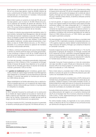 INFORMACIÓN POR SEGMENTOS SECUNDARIOS


  Brasil presenta un aumento en el año (sin tipos de cambio) del           26,8% inferior al del mismo periodo de 2011. Este descenso refleja
  4% en sus activos bajo gestión, hasta los 44.600 millones de             el impacto de la venta del 51% de las compañías aseguradoras en
  euros. La disminución en fondos (-10% sobre diciembre) ha sido           Latinoamérica, y del acuerdo de reaseguro de la cartera de vida en
  compensada por el crecimiento en mandatos institucionales                España y Portugal que han reducido los ingresos en 111 millones
  tanto de terceros como del Grupo.                                        de euros. Aislando ambos efectos, el beneficio atribuido aumenta
                                                                           un 8,7% interanual.
  Reino Unido muestra un aumento en el año del 9% de sus sal-
  dos bajo gestión, que se sitúan en 26.500 millones de euros,             A nivel de gestión, el negocio de seguros ha generado para el
  tras la captación de mandatos de gestión de colectivos. Por el           Grupo unos ingresos totales en los primeros nueve meses (incluidas
  contrario, los fondos de inversión se mantienen estables en el           comisiones cedidas a las redes comerciales) de 2.111 millones de
  año (-1%), ya que la buena aceptación de los fondos de fondos            euros, un 7,1% inferior a su equivalente de 2011. A perímetro
  multimanager compensa la evolución de los mercados.                      constante los ingresos estarían en línea con el ejercicio anterior. Su
                                                                           resultado total para el Grupo (resultado antes de impuestos de ase-
  En España, la industria sigue presentando reembolsos netos. En           guradoras y corredoras más comisiones percibidas por las redes) se
  este contexto, Santander Asset Management, líder del mercado             sitúan en 2.004 millones de euros, un 7,8% inferior, que supone
  de fondos de inversión mobiliarios (cuota del 15,6% según In-            casi repetir a perímetro constante.
  verco), ha dirigido su gestión hacia fondos perfilados con salidas
  de fondos monetarios de escaso valor añadido. El patrimonio              Por áreas geográficas, Europa continental reduce su resultado total
  bajo gestión tradicional, incluidos planes de pensiones y man-           al Grupo (-2,2%). A perímetro constante, el resultado total sería un
  datos, se sitúa en 35.900 millones de euros, un 3% inferior a            1,5% superior al ejercicio anterior debido fundamentalmente a la
  diciembre. En su evolución destaca la captación de mandatos              mejor evolución de España y Portugal, que compensa el descenso
  de clientes institucionales alemanes.                                    en Santander Consumer.

  En México, continúa el lanzamiento de nuevos fondos dirigidos            Excluido el negocio de consumo, España desciende un 1,1% (+6,2%
  a clientes con distinto perfil de riesgo y de fondos garantizados,       excluyendo la operación de reaseguro). En Portugal, aumento del
  lo que contribuye a mejorar el mix de los 10.600 millones de             9,2% interanual (+25,4% a perímetro constante) apoyado básica-
  euros de activos bajo gestión, que muestran un aumento en el             mente en los productos de ahorro-inversión. Por otro lado, fuerte au-
  año del 3% en moneda local.                                              mento de Polonia (BZ WBK) en relación a la media de 2011 (+56,5%
                                                                           en moneda local), centrada en los productos de protección.
  En el resto de mercados, crecimientos generalizados, destacando
  Argentina (+13%) y Polonia (+15%). La excepción es Portugal,             Santander Consumer Finance presenta un ritmo de comercializa-
  donde el trasvase de liquidez hacia depósitos se ha sumado al            ción algo más débil, en parte influido por el descenso de matricu-
  impacto de los mercados para reducir el volumen de fondos de             laciones (-8% en la Unión Europea). En consecuencia, su resultado
  inversión y pensiones (-10% en el año).                                  total se ha reducido un 7,4% interanual.

• En gestión no tradicional (gestión inmobiliaria, gestión alter-          Reino Unido reduce su resultado total (-7,8% en libras) mientras
  nativa y fondos de capital riesgo) Santander Asset Management            aborda un proceso de ajuste en la oferta de productos para ade-
  sigue adaptando su actividad a la escasa demanda por parte del           cuarla a las necesidades de los clientes.
  mercado. El volumen bajo gestión se mantiene por encima de
  los 3.000 millones de euros.                                             Latinoamérica dismuinuye su resultado total un 9,0% interanual en
                                                                           moneda local, principalmente por el efecto de la venta de las ase-
  Mayor estabilidad en los fondos alternativos (tras su reestructu-        guradoras. Aislado el impacto, el área repite resultado (-0,5%). La
  ración en pasados ejercicios), y en el segmento de capital riesgo,       productividad de las redes bancarias en la colocación de productos
  dirigido a clientes institucionales que invierten a muy largo plazo      de protección y el uso intensivo de canales alternativos son las pa-
  en compañías no cotizadas.                                               lancas de la actividad y los resultados de la región.

Seguros                                                                    Excluido el efecto de las ventas, y en moneda local, México presenta
En 2012 Santander Insurance ha continuado con la construcción              una sólida evolución del negocio con un aumento interanual del
de su modelo de negocio global con la puesta en marcha de uni-             26,2% en el resultado total. Por el contrario, descensos en Brasil y
dades y negocios que respondan a las necesidades de las redes lo-          Chile (-5,0% y -14,9%, respectivamente) por la menor contratación
cales y de sus clientes, conservando un modelo de bajo perfil de           de productos de protección.
riesgo y de alto nivel de eficiencia en sus operaciones.
                                                                           Por último Estados Unidos, ha registrado en los nueve primeros
En el tercer trimestre de 2012, Santander Insurance ha generado            meses un descenso del 24,1% en dólares en las comisiones brutas
un beneficio atribuido para el Grupo de 218 millones de euros, un          por distribución de seguros de terceros.


Gestión de Activos y Seguros. Resultados
Millones de euros

                                                                        Margen                     Margen                         Beneficio
                                                                         bruto                      neto                     atribuido al Grupo
                                                               9M’12       Var (%)            9M’12      Var (%)             9M’12      Var (%)

Fondos de inversión                                               216         (8,6)               85       (11,4)               48          49,9
Fondos de pensiones                                                17         (1,1)               10          7,4                7           7,6
Seguros                                                           403       (14,9)               308       (19,9)              218        (26,8)
Total Gestión de Activos y Seguros                                636       (12,5)               403       (17,7)              273        (18,8)



       INFORME FINANCIERO 2012 / ENERO - SEPTIEMBRE                                                                                         57
 