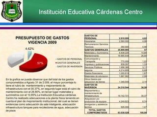 En la grafica se puede observar que del total de los gastos comprometidos a Agosto 31 de 2.009, el mayor porcentaje lo tiene el rubro de  mantenimiento y mejoramiento de infraestructura con el 30.37%, en segundo lugar esta el rubro de mantenimiento con el 26.80%, en tercer lugar materiales y suministros con el 10.85%.La Institución Educativa cárdenas Centro ha realizado adecuaciones a la planta física teniendo en cuenta el plan de mejoramiento institucional, del cual se tienen evidencias como adecuación de sala inteligente, adecuación infraestructura tanques para recolectores de agua, adecuación de pisos