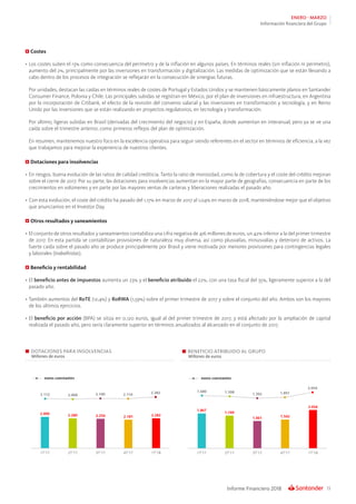 13Informe Financiero 2018
ENERO - MARZO
Información financiera del Grupo
DOTACIONES PARA INSOLVENCIAS
Millones de euros
BENEFICIO ATRIBUIDO AL GRUPO
Millones de euros
Costes
•	Los costes suben el 13% como consecuencia del perímetro y de la inflación en algunos países. En términos reales (sin inflación ni perímetro),
aumento del 2%, principalmente por las inversiones en transformación y digitalización. Las medidas de optimización que se están llevando a
cabo dentro de los procesos de integración se reflejarán en la consecución de sinergias futuras.
	 Por unidades, destacan las caídas en términos reales de costes de Portugal y Estados Unidos y se mantienen básicamente planos en Santander
Consumer Finance, Polonia y Chile. Las principales subidas se registran en México, por el plan de inversiones en infraestructura, en Argentina
por la incorporación de Citibank, el efecto de la revisión del convenio salarial y las inversiones en transformación y tecnología, y en Reino
Unido por las inversiones que se están realizando en proyectos regulatorios, en tecnología y transformación.
	 Por último, ligeras subidas en Brasil (derivadas del crecimiento del negocio) y en España, donde aumentan en interanual, pero ya se ve una
caída sobre el trimestre anterior, como primeros reflejos del plan de optimización.
	 En resumen, mantenemos nuestro foco en la excelencia operativa para seguir siendo referentes en el sector en términos de eficiencia, a la vez
que trabajamos para mejorar la experiencia de nuestros clientes.
Dotaciones para insolvencias
•	En riesgos, buena evolución de las ratios de calidad crediticia. Tanto la ratio de morosidad, como la de cobertura y el coste del crédito mejoran
sobre el cierre de 2017. Por su parte, las dotaciones para insolvencias aumentan en la mayor parte de geografías, consecuencia en parte de los
crecimientos en volúmenes y en parte por las mayores ventas de carteras y liberaciones realizadas el pasado año.
•	Con esta evolución, el coste del crédito ha pasado del 1,17% en marzo de 2017 al 1,04% en marzo de 2018, manteniéndose mejor que el objetivo
que anunciamos en el Investor Day.
Otros resultados y saneamientos
•	El conjunto de otros resultados y saneamientos contabiliza una cifra negativa de 416 millones de euros, un 42% inferior a la del primer trimestre
de 2017. En esta partida se contabilizan provisiones de naturaleza muy diversa, así como plusvalías, minusvalías y deterioro de activos. La
fuerte caída sobre el pasado año se produce principalmente por Brasil y viene motivada por menores provisiones para contingencias legales
y laborales (trabalhistas).
Beneficio y rentabilidad
•	El beneficio antes de impuestos aumenta un 23% y el beneficio atribuido el 22%, con una tasa fiscal del 35%, ligeramente superior a la del
pasado año.
•	También aumentos del RoTE (12,4%) y RoRWA (1,59%) sobre el primer trimestre de 2017 y sobre el conjunto del año. Ambos son los mayores
de los últimos ejercicios.
•	El beneficio por acción (BPA) se sitúa en 0,120 euros, igual al del primer trimestre de 2017, y está afectado por la ampliación de capital
realizada el pasado año, pero sería claramente superior en términos anualizados al alcanzado en el conjunto de 2017.
 