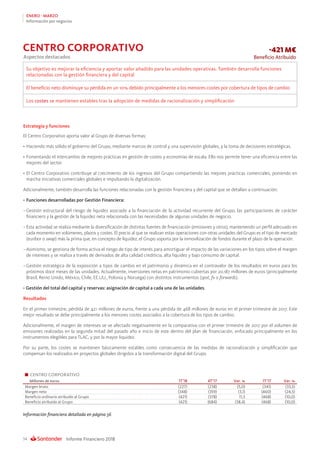 Informe Financiero 201834
ENERO - MARZO
Información por negocios
Estrategia y funciones
El Centro Corporativo aporta valor al Grupo de diversas formas:
•	Haciendo más sólido el gobierno del Grupo, mediante marcos de control y una supervisión globales, y la toma de decisiones estratégicas.
•	Fomentando el intercambio de mejores prácticas en gestión de costes y economías de escala. Ello nos permite tener una eficiencia entre las
mejores del sector.
•	El Centro Corporativo contribuye al crecimiento de los ingresos del Grupo compartiendo las mejores prácticas comerciales, poniendo en
marcha iniciativas comerciales globales e impulsando la digitalización.
Adicionalmente, también desarrolla las funciones relacionadas con la gestión financiera y del capital que se detallan a continuación:
•	Funciones desarrolladas por Gestión Financiera:
–	Gestión estructural del riesgo de liquidez asociado a la financiación de la actividad recurrente del Grupo, las participaciones de carácter
financiero y la gestión de la liquidez neta relacionada con las necesidades de algunas unidades de negocio.
–	Esta actividad se realiza mediante la diversificación de distintas fuentes de financiación (emisiones y otros), manteniendo un perfil adecuado en
cada momento en volúmenes, plazos y costes. El precio al que se realizan estas operaciones con otras unidades del Grupo es el tipo de mercado
(euribor o swap) más la prima que, en concepto de liquidez, el Grupo soporta por la inmovilización de fondos durante el plazo de la operación.
–	Asimismo, se gestiona de forma activa el riesgo de tipo de interés para amortiguar el impacto de las variaciones en los tipos sobre el margen
de intereses y se realiza a través de derivados de alta calidad crediticia, alta liquidez y bajo consumo de capital.
–	Gestión estratégica de la exposición a tipos de cambio en el patrimonio y dinámica en el contravalor de los resultados en euros para los
próximos doce meses de las unidades. Actualmente, inversiones netas en patrimonio cubiertas por 20.187 millones de euros (principalmente
Brasil, Reino Unido, México, Chile, EE.UU., Polonia y Noruega) con distintos instrumentos (spot, fx o forwards).
• Gestión del total del capital y reservas: asignación de capital a cada una de las unidades.
Resultados
En el primer trimestre, pérdida de 421 millones de euros, frente a una pérdida de 468 millones de euros en el primer trimestre de 2017. Este
mejor resultado se debe principalmente a los menores costes asociados a la cobertura de los tipos de cambio.
Adicionalmente, el margen de intereses se ve afectado negativamente en la comparativa con el primer trimestre de 2017 por el volumen de
emisiones realizadas en la segunda mitad del pasado año e inicio de este dentro del plan de financiación, enfocado principalmente en los
instrumentos elegibles para TLAC, y por la mayor liquidez.
Por su parte, los costes se mantienen básicamente estables como consecuencia de las medidas de racionalización y simplificación que
compensan los realizados en proyectos globales dirigidos a la transformación digital del Grupo.
-421 M€
Beneficio AtribuidoAspectos destacados
Su objetivo es mejorar la eficiencia y aportar valor añadido para las unidades operativas. También desarrolla funciones
relacionadas con la gestión financiera y del capital
El beneficio neto disminuye su pérdida en un 10% debido principalmente a los menores costes por cobertura de tipos de cambio
Los costes se mantienen estables tras la adopción de medidas de racionalización y simplificación
CENTRO CORPORATIVO
CENTRO CORPORATIVO
Millones de euros 1T’18 4T’17 Var. % 1T’17 Var. %
Margen bruto (227) (238) (5,0) (341) (33,5)
Margen neto (348) (359) (3,1) (460) (24,5)
Beneficio ordinario atribuido al Grupo (421) (378) 11,5 (468) (10,0)
Beneficio atribuido al Grupo (421) (684) (38,4) (468) (10,0)
Información financiera detallada en página 56
 