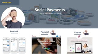 PAGOS SOCIALES PEER-TO-PEER
Social Payments
PaySocial PingpayFacebook
#INNOVACIONES
 