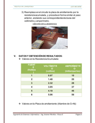 PRACTICA DE LABORATORIO LEY DE OHM
Ingeniería de Sistemas e Informática – Ing. Antenor Mariños - Física II Página 6
3) Reemplace enel circuito la placa de arrollamiento por la
resistenciaacumulada, y procedaen forma similar al paso
anterior, anotando sus correspondienteslecturas del
voltímetro y amperímetro.
V. DATOS Y OBTENCIÓNDE RESULTADOS:
 Valores en la Resistencia Acumulada:
FUENT
E
(Voltios
)
VOLTÍMETR
O
(voltios)
AMPERÍMETR
O
(miliamperios)
1 0.97 10
2 1.48 20
3 2.32 28
4 3.05 37
5 4.18 46
6 5.06 56
 Valores en la Placa de arrollamiento (Alambre de Cr-Ni):
CIRCUITO CON LA RESISTENCIA
ACUMULADA
 