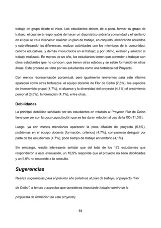 trabajo en grupo desde el inicio. Los estudiantes deben, de a poco, formar su grupo de
trabajo, el cual será responsable de hacer un diagnóstico sobre la comunidad y el territorio
en el que se va a intervenir; realizar un plan de trabajo, en conjunto, alcanzando acuerdos
y sobrellevando las diferencias; realizar actividades con los miembros de la comunidad,
centros educativos, y demás involucrados en el trabajo; y por último, evaluar y analizar el
trabajo realizado. En menos de un año, los estudiantes tienen que aprender a trabajar con
otros estudiantes que no conocen, que tienen otras edades y se están formando en otras
áreas. Este proceso es visto por los estudiantes como una fortaleza del Proyecto.
Con menos representación porcentual, pero igualmente relevantes para este informe
aparecen como otras fortalezas: el equipo docente de Flor de Ceibo (7,6%), los espacios
de intercambio grupal (4,7%), el alcance y la diversidad del proyecto (4,1%) el crecimiento
personal (3,5%), la formación (4,1%), entre otras.
Debilidades
La principal debilidad señalada por los estudiantes en relación al Proyecto Flor de Ceibo
tiene que ver con la poca capacitación que se les da en relación al uso de la XO (11,0%).
Luego, ya con menos menciones aparecen: la poca difusión del proyecto (5,8%),
problemas en el equipo docente (formación, criterios) (4,7%), compromiso desigual por
parte de los estudiantes (4,7%), poco tiempo de trabajo en territorio (4,1%)
Sin embargo, resulta interesante señalar que del total de los 172 estudiantes que
respondieron a esta evaluación, un 10,5% responde que el proyecto no tiene debilidades
y un 5,8% no responde a la consulta.
Sugerencias
Realiza sugerencias para el próximo año (relativas al plan de trabajo, al proyecto “Flor
de Ceibo”, a temas o aspectos que consideras importante trabajar dentro de la
propuesta de formación de este proyecto).
64
 