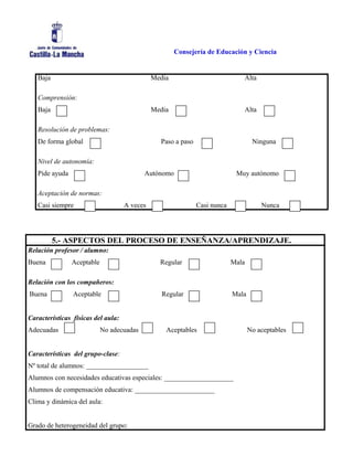 Consejería de Educación y Ciencia
Baja Media Alta
Comprensión:
Baja Media Alta
Resolución de problemas:
De forma global Paso a paso Ninguna
Nivel de autonomía:
Pide ayuda Autónomo Muy autónomo
Aceptación de normas:
Casi siempre A veces Casi nunca Nunca
5.- ASPECTOS DEL PROCESO DE ENSEÑANZA/APRENDIZAJE.
Relación profesor / alumno:
Buena Aceptable Regular Mala
Relación con los compañeros:
Buena Aceptable Regular Mala
Características físicas del aula:
Adecuadas No adecuadas Aceptables No aceptables
Características del grupo-clase:
Nº total de alumnos: __________________
Alumnos con necesidades educativas especiales: ____________________
Alumnos de compensación educativa: _______________________
Clima y dinámica del aula:
Grado de heterogeneidad del grupo:
 