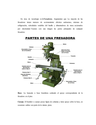 En área de tecnología (s.f).Fresadoras. Argumentan que La mayoría de las
fresadoras tienen motores de accionamiento eléctrico autónomos, sistemas de
refrigeración, velocidades variables del husillo y alimentadores de mesa accionados
por electricidad. Veamos con una imagen las partes principales de cualquier
fresadora:
Base. La bancada o base beneficios cediendo el apoyo correspondiente de la
fresadora en el piso.
Cuerpo. El bastidor o cuerpo posee figura de columna y tiene apoyo sobre la base, en
ocasiones ambas son parte de la misma pieza.
 
