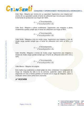 Página 116 de 193
Color Rojo.- Máquina por encima de su capacidad. Suponemos una máquina por
encima de su capacidad cuando el factor de utilización que necesita para satisfacer
la demanda de producción sea mayor del 100%.
dianibleshorasdispon
adashorasimputn
U
/º
º
=
Color Azul.- Máquina a pleno rendimiento. Suponemos una máquina a pleno
rendimiento cuando cumple que el factor de utilización sea mayor al 90%.
dianibleshorasdispon
adashorasimputn
U
/º
º
=
Color Verde.- Máquina a más de media carga. Suponemos una máquina a más de
media carga cuando cumple que el factor de utilización esté entre el 50% y el
90%.
dianibleshorasdispon
adashorasimputn
U
/º
º
=
Color Amarillo.- Máquina a menos de media carga. Suponemos una máquina a
menos de media carga cuando cumple que el factor de utilización esté entre el 0 y
50%.
dianibleshorasdispon
adashorasimputn
U
/º
º
=
Color Blanco.- Máquina sin asignar.
Esto implica que podríamos a simple golpe de vista, comprobar si la asignación de
Carga de máquina ha sido o no la correcta, pudiendo volver atrás para la
asignación de más o menos pedidos en función de la carga de máquina, volver a
recalcular tantas veces como fuera necesario.
6ª PESTAÑA
 
