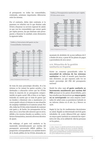 EVOLUCIONANDO HACIA UN MODELO SOCIOSANITARIO DE SALUD	 					 13
al presupuesto en todas las comunidades,
existiendo, asimismo importantes diferencias
entre las mismas.
Por el contrario, dicho dato contrasta si lo
ponemos en relación con lo que destina cada
CCAA a financiar su servicio regional de salud;
ya que son las comunidades que menor gasto
per cápita poseen, las que destinan más presu-
puesto a financiar la sanidad, como demuestra
la siguiente tabla:
Se trata de unos porcentajes elevados. Si a los
mismos se les suman los gastos sociales y los
destinados a educación vemos que las CCAAs
tienen la mayoría de su presupuesto compro-
metido en gasto social. Ello si bien es un logro,
teniendo en cuenta que se trata de gastos que
no tienden a disminuir sino a mantenerse y/o
crecer puede colocar al sistema en una situación
de compleja viabilidad en el contexto actual. Por
ello, todas las CCAAs están tratando de contener
este gasto y, de hecho, los presupuestos de los
años 2011 y 2012 han sido menores que en 2010,
debido a los recortes lineales en sueldos y en la
factura farmacéutica, merced a diversos decretos
de ajuste.
Sin embargo, el gasto real sanitario se ha
mantenido sistemáticamente por encima del
presupuesto provocando déficit público. La
proporción correspondiente a la sanidad dentro
de la deuda pública de las CCAAs alcanzaba un
montante de alrededor de 15.000 millones de €
a finales de 2012, a pesar de los planes de pagos
a proveedores de 2011-20125
.
2.6. Situación de la gestión
sanitaria en España
Existe un consenso generalizado sobre la
necesidad de reforma de los sistemas
sanitarios en todo el mundo para hacerlos
más eficientes, ya que suponen cada vez un
mayor porcentaje del PIB del presupuesto
nacional
Desde los años 1950 el gasto sanitario se
incrementa anualmente por encima del
PIB nacional en los países desarrollados, pero
hay estudios que demuestran que mayor gasto
no se corresponde con unos mejores resul-
tados de salud como ya postularon Lalonde en
un informe clásico en el año 74 y Denver en
1976.
Según la Ley ley de rendimientos decrecientes
en salud, llegado un determinado nivel de gasto
(alrededor de 3.000 dólares/USA per cápita)
un mayor gasto sanitario no aumenta las expec-
tativa de vida, ni la calidad de vida las personas
en los países.
5. Ledo, Amparo. La deuda sanitaria de las autonomías
asciende a 15.700 millones de euros. La Gaceta. Edición
digital: 29-12-2012 http://www.intereconomia.com/noti-
cias-gaceta/sociedad/deuda-sanitaria-autonomias-ascien-
de-15700-millones-euros-20120222
Tabla 4: Presupuestos sanitarios per cápita
CCAAs 2010-2012
Fuente: Presupuestos de las CCAAs
Tabla 3: Estructura del gasto en las
Comunidades Autónomas
Fuente: Presupuestos CCAAs 2007-2010
CCAA
Sanidad
(%)
Educación
(%)
Serv.
sociales
(%)
Resto
políticas gasto
(%)
Andalucía 34,5 25,2 6,7 33,5
Aragón 36,0 20,7 6,0 37,2
Asturias 35,7 20,0 7,1 37,3
Baleares 36,7 24,0 2,8 36,5
Canarias 38,3 23,6 4,4 33,8
Cantabria 33,0 22,2 7,4 37,5
Castilla y León 36,1 23,1 7,7 33,1
Castilla-La
Mancha
34,8 24,7 10,2 30,3
Cataluña 37,4 23,9 7,1 31,6
Extremadura 33,3 20,6 7,1 38,9
Galicia 35,9 23,2 5,1 35,8
Madrid 37,5 25,6 7,4 29,5
Murcia 38,1 28,7 6,0 27,3
Navarra 21,1 15,0 5,8 58,0
País Vasco 35,0 27,4 4,4 33,2
La Rioja 35,5 19,3 9,1 36,0
C. Valenciana 41,3 27,8 4,3 26,6
Total CCAA 36,1 24,3 6,4 33,1
CCAA
Presupuesto
sanitario
2010 por
habitante
Presupuesto
sanitario
2011 por
habitante
Presupuesto
sanitario
2012 por
habitante
Andalucía 1180,09 1121,69 1174,43
Aragón 1419,37 1364,49 1371,87
Asturias 1507,15 1495,93 1530,90
Baleares 1066,37 1003,32 1066,82
Canarias 1295,36 1135,75 1161,97
Cantabria 1347,47 1232,16 1230,44
Castilla y León 1360,62 1348,92 1353,00
Castilla-La
Mancha
1346,52 1283,08
Cataluña 1298,84 1292,45 1128,24
C. Valenciana 1122,79 1078,95 1060,80
Extremadura 1509,72 1390,56 1334,74
Galicia 1333,39 1266,13 1262,77
Madrid 1108,14 1103,16 1104,52
Murcia 1334,25 1346,90 1219,89
Navarra 1543,12 1528,59 1424,51
País Vasco 1623,08 1563,68 1557,78
La Rioja 1443,94 1347,11 1298,01
Media CCAA 1343,95 1288,58 1210,95
 