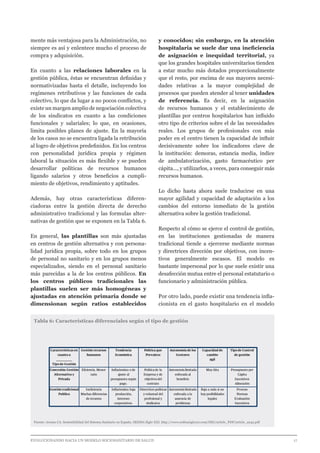 EVOLUCIONANDO HACIA UN MODELO SOCIOSANITARIO DE SALUD	 					 17
mente más ventajosa para la Administración, no
siempre es así y enlentece mucho el proceso de
compra y adquisición.
En cuanto a las relaciones laborales en la
gestión pública, éstas se encuentran definidas y
normativizadas hasta el detalle, incluyendo los
regímenes retributivos y las funciones de cada
colectivo, lo que da lugar a no pocos conflictos, y
existe un margen amplio de negociación colectiva
de los sindicatos en cuanto a las condiciones
funcionales y salariales; lo que, en ocasiones,
limita posibles planes de ajuste. En la mayoría
de los casos no se encuentra ligada la retribución
al logro de objetivos predefinidos. En los centros
con personalidad jurídica propia y régimen
laboral la situación es más flexible y se pueden
desarrollar políticas de recursos humanos
ligando salarios y otros beneficios a cumpli-
miento de objetivos, rendimiento y aptitudes.
Además, hay otras características diferen-
ciadoras entre la gestión directa de derecho
administrativo tradicional y las formulas alter-
nativas de gestión que se exponen en la Tabla 6.
En general, las plantillas son más ajustadas
en centros de gestión alternativa y con persona-
lidad jurídica propia, sobre todo en los grupos
de personal no sanitario y en los grupos menos
especializados, siendo en el personal sanitario
más parecidas a la de los centros públicos. En
los centros públicos tradicionales las
plantillas suelen ser más homogéneas y
ajustadas en atención primaria donde se
dimensionan según ratios establecidos
y conocidos; sin embargo, en la atención
hospitalaria se suele dar una ineficiencia
de asignación e inequidad territorial, ya
que los grandes hospitales universitarios tienden
a estar mucho más dotados proporcionalmente
que el resto, por encima de sus mayores necesi-
dades relativas a la mayor complejidad de
procesos que pueden atender al tener unidades
de referencia. Es decir, en la asignación
de recursos humanos y el establecimiento de
plantillas por centros hospitalarios han influido
otro tipo de criterios sobre el de las necesidades
reales. Los grupos de profesionales con más
poder en el centro tienen la capacidad de influir
decisivamente sobre los indicadores clave de
la institución: demoras, estancia media, índice
de ambulatorización, gasto farmacéutico per
cápita..., y utilizarlos, a veces, para conseguir más
recursos humanos.
Lo dicho hasta ahora suele traducirse en una
mayor agilidad y capacidad de adaptación a los
cambios del entorno inmediato de la gestión
alternativa sobre la gestión tradicional.
Respecto al cómo se ejerce el control de gestión,
en las instituciones gestionadas de manera
tradicional tiende a ejercerse mediante normas
y directrices dirección por objetivos, con incen-
tivos generalmente escasos. El modelo es
bastante impersonal por lo que suele existir una
desafección mutua entre el personal estatutario o
funcionario y administración pública.
Por otro lado, puede existir una tendencia infla-
cionista en el gasto hospitalario en el modelo
Tabla 6: Características diferenciales según el tipo de gestión
Fuente: Arenas CA. Sostenibilidad del Sistema Sanitario en España. SEDISA Siglo XXI. http://www.sedisasigloxxi.com/IMG/article_PDF/article_a242.pdf
Características en
cuanto a
__________
Tipo de Gestión
Gestión recursos
humanos
Tendencia
Económica
Política que
Prevalece
Autonomía de los
Gestores
Capacidad de
cambio
ágil
Tipo de Control
de gestión
Concesión.Gestión
Alternativa y
Privada
Eﬁciencia. Menor
ratio
Inﬂacionista o de
ajuste al
presupuesto según
pago.
Política de la
Empresa y de
objetivos del
contrato
Autonomía limitada
enfocada al
beneﬁcio
Muy Alta Presupuesto per
Cápita
Incentivos
Alineación
Gestión tradicional
Publico
Ineﬁciencia
Muchas diferencias
de recursos
Inﬂacionista baja
producción,
intereses
corporativos.
Directrices políticas
y voluntad del
profesional y
sindicatos
Autonomía limitada
enfocada a la
ausencia de
problemas
Baja a nula si no
hay posibilidades
legales
Proceso
Normas
Evaluación
Incentivos
 