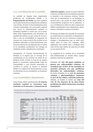 20 							 	 		 FUNDACIÓN ECONOMÍA Y SALUD
2.11. Coordinación de la sanidad
La sanidad en España tiene importantes
problemas de coordinación debido a la
fragmentación de hecho que han supuesto
las transferencias de las competencias sanitarias
a las CCAAs. Si bien la descentralización tiene
ventajas relacionadas con una gestión regional
que acerca la administración sanitaria al
ciudadano también es cierto que, en la actua-
lidad, dicha fragmentación está afectando a la
equidad del sistema; ya que varían de un terri-
torio a otro la accesibilidad, la asignación de
recursos, etc. Como es obvio, ello no debe ser un
problema achacable a la descentralización sino
al escaso esfuerzo de coordinación que se realiza
en la actualidad, perdiéndose las ventajas de
unidad de acción y planificación coordinada.
Actualmente el Consejo Interterritorial de
Sanidad es el órgano que se encarga de la
coordinación de los servicios de salud de las
distintas CCAA. Si bien se trata de un órgano
donde se encuentran representadas todas las
Comunidades y cuya función primordial es
coordinar la acción, su alcance es limitado
debido a su régimen de funcionamiento ya que
sus decisiones no son vinculantes y se toman por
consenso.
2.12. Cronicidad y dependencia
Como hemos dicho anteriormente el sistema
sanitario español se encuentra muy
centrado en la atención y tratamiento de
enfermos agudos, aunque ya existe suficiente
evidencia científica de la necesidad de potenciar
la atención a los enfermos crónicos. Hemos
visto que la dependencia es un problema en
nuestro país y que puede ser mayor debido al
envejecimiento progresivo de la población, si
no se modifican los estilos de vida y mejoran los
hábitos perjudiciales como tabaquismo, seden-
tarismo, obesidad y consumo de alcohol.
El Sistema de Salud está tratando de reorientar
su modelo hacia la cronicidad y la dependencia.
Muestra de ello son los numerosos congresos,
trabajos e investigaciones que se están reali-
zando sobre el tema. Sin embargo, dicha
adaptación está siendo lenta y desigual tanto
entre CCAA como dentro de cada área de salud
en una misma CCAA.
La magnitud de la cuestión de la cronicidad
está fundamentada en muchos datos, aunque
podemos extractar los siguientes:
Alrededor del 75% del gasto sanitario se
genera por enfermedades crónicas. Se
considera que el 80% de las consultas en
atención primaria son por problemas
derivados de enfermedades crónicas.
De hecho alrededor de un 10% de pacientes
crónicos y pluri-patológicos ocasionan
el 40% de las visitas a atención primaria.
Además, en España se estima que más del
70% de los mayores de 65 años tienen
problemas de salud crónicos que necesitan
tratamiento.
Ilustración 15: Número de camas hospitalarias por dependencia funcional, según su finalidad
asistencial en España (2010)
Fuente: Ministerio de Sanidad. Catálogo Nacional de Hospitales 2011
Dependencia funcional General
Quirúr-
gico Maternal Infantil
Materno
infantil
Psiquiá-
trico
Oncoló-
gico
Oftál-
mico y
O.R.L.
Trauma-
tología
y/o
rehabi-
litación
Rehabi-
litación
psico-
física
Médico
quirúr-
gico
Geriatría
y/o larga
asisten-
cia
Otros
mono-
gráficos
Sistema Nacional de Salud 89.152 47 0 180 0 2.143 0 0 229 40 158 2.210 289
Administración
penitenciaria
0 0 0 0 0 458 0 0 0 0 0 0 0
Comunidad autónoma 0 0 0 0 0 435 0 0 0 0 0 257 0
Diputación o cabildo 159 0 0 0 0 431 0 0 0 0 0 806 0
Municipio 354 0 0 0 0 0 0 0 0 0 0 250 0
Otros públicos 5.661 0 0 0 130 1.415 188 0 0 0 0 1.376 0
MATEP 566 49 0 0 0 0 0 0 833 0 0 0 0
Privado-Benéfico
(Cruz Roja)
266 0 0 0 0 0 0 0 0 0 180 0 0
Privado-Benéfico (Iglesia) 2.455 157 0 0 369 6.263 0 0 0 137 174 1.071 0
Otro Privado-Benéfico 5.237 0 0 18 0 186 220 0 152 0 167 2.049 213
Privado no benéfico 20.433 1.283 65 0 56 3.048 174 74 92 75 935 5.628 70
Otra 0 0 0 0 0 350 0 0 0 0 0 466 0
Ministerio de Defensa 995 0 0 0 0 0 0 0 0 0 0 0 0
Total nacional 125.278 1.536 65 198 555 14.729 582 74 1.306 252 1.614 14.113 572
 