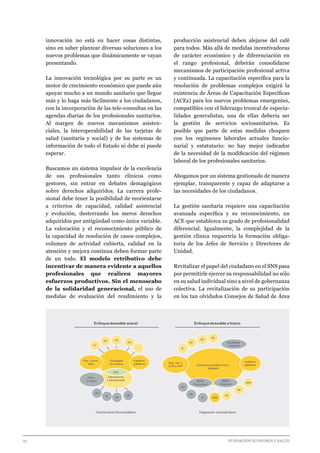 32 							 	 		 FUNDACIÓN ECONOMÍA Y SALUD
innovación no está en hacer cosas distintas,
sino en saber plantear diversas soluciones a los
nuevos problemas que dinámicamente se vayan
presentando.
La innovación tecnológica por su parte es un
motor de crecimiento económico que puede aún
apoyar mucho a un mundo sanitario que llegue
más y lo haga más fácilmente a los ciudadanos,
con la incorporación de las tele-consultas en las
agendas diarias de los profesionales sanitarios.
Al margen de nuevos mecanismos asisten-
ciales, la interoperabilidad de las tarjetas de
salud (sanitaria y social) y de los sistemas de
información de todo el Estado ni debe ni puede
esperar.
Buscamos un sistema impulsor de la excelencia
de sus profesionales tanto clínicos como
gestores, sin entrar en debates demagógicos
sobre derechos adquiridos. La carrera profe-
sional debe tener la posibilidad de reorientarse
a criterios de capacidad, calidad asistencial
y evolución, desterrando los meros derechos
adquiridos por antigüedad como única variable.
La valoración y el reconocimiento público de
la capacidad de resolución de casos complejos,
volumen de actividad cubierta, calidad en la
atención y mejora continua deben formar parte
de un todo. El modelo retributivo debe
incentivar de manera evidente a aquellos
profesionales que realicen mayores
esfuerzos productivos. Sin el menoscabo
de la solidaridad generacional, el uso de
medidas de evaluación del rendimiento y la
producción asistencial deben alejarse del café
para todos. Más allá de medidas incentivadoras
de carácter económico y de diferenciación en
el rango profesional, deberán consolidarse
mecanismos de participación profesional activa
y continuada. La capacitación específica para la
resolución de problemas complejos exigirá la
existencia de Áreas de Capacitación Específicas
(ACEs) para los nuevos problemas emergentes,
compatibles con el liderazgo troncal de especia-
lidades generalistas, una de ellas debería ser
la gestión de servicios sociosanitarios. Es
posible que parte de estas medidas choquen
con los regímenes laborales actuales funcio-
narial y estatutario: no hay mejor indicador
de la necesidad de la modificación del régimen
laboral de los profesionales sanitarios.
Abogamos por un sistema gestionado de manera
ejemplar, transparente y capaz de adaptarse a
las necesidades de los ciudadanos.
La gestión sanitaria requiere una capacitación
avanzada específica y su reconocimiento, un
ACE que establezca su grado de profesionalidad
diferencial. Igualmente, la complejidad de la
gestión clínica requeriría la formación obliga-
toria de los Jefes de Servicio y Directores de
Unidad.
Revitalizar el papel del ciudadano en el SNS pasa
por permitirle ejercer su responsabilidad no sólo
en su salud individual sino a nivel de gobernanza
colectiva. La revitalización de su participación
en los tan olvidados Consejos de Salud de Área
Sistema sociosaitario Coor /
Integrado
Prev. Enf. y
D PS y PAP
Cuidados
paliativos
CSS
Enfoquedeseable actual Enfoquedeseable a futuro
R
IC
EP
CA
DE
HC
HA
HAR
CD
AD
REAH
Psicosocial
REAH
Funcional
Diversidad
funcionalIC
EP CA
DE
...
Estrategias
de crónicos
Dependencia
y discapacidad
R CD
AD
CR
PAP y
E Activo
Prev. y prom.
salud
Cuidados
paliativos
CSS
Coordinación Sociosanitaria Integración sociosanitaria
 