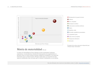 14 | Lo importante para nosotros Fundación Focus-Abengoa | Informe anual 2013 
Matriz de materialidad (G4-19) 
La matriz de materialidad de Focus-Abengoa recoge las principales tendencias, 
expectativas y recomendaciones referidas de forma general a las organizaciones no 
lucrativas. Tiene en cuenta, además, la propia realidad de la Fundación y los temas más 
importantes para su empresa matriz, Abengoa, dando lugar a un repertorio de doce 
aspectos considerados como relevantes que se tratarán a continuación en este informe. 
Para más información sobre el proceso de materialidad, consultar el capítulo «Acerca de esta memoria». 
Relevancia para los principales prescriptores de ONL 
Relevancia para Focus-Abengoa 
Participación de los grupos de interés 
Gobierno 
Ética e integridad 
Desempeño económico 
Consecuencias económicas indirectas 
Empleo 
Seguridad y salud 
Diversidad e igualdad de oportunidades 
Comunidades locales 
Lucha contra la corrupción 
Transparencia informativa 
Innovación 
El tamaño de las esferas representa la importancia que 
Abengoa otorga a cada aspecto. 
Aspectos materiales principales 
Aspectos 
materiales 
relevantes 
 