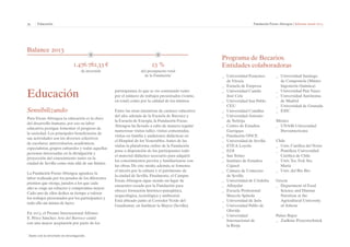 39 | Educación Fundación Focus-Abengoa | Informe anual 2013 
__ Universidad Francisco 
de Vitoria 
__ Escuela de Empresa 
__ Universidad Camilo 
José Cela 
__ Universidad San Pablo 
CEU 
__ Universidad Comillas 
__ Universidad Antonio 
de Nebrija 
__ Centro de Estudios 
Garrigues 
__ Fundación ONCE 
__ Universidad de Sevilla 
__ ETEA Loyola 
__ EOI 
__ San Telmo 
__ Instituto de Estudios 
Cajasol 
__ Cámara de Comercio 
de Sevilla 
__ Universidad de Córdoba 
__ Albaydar 
__ Escuela Profesional 
Marcelo Spínola 
__ Universidad de Jaén 
__ Universidad Pablo de 
Olavide 
__ Universidad 
Internacional de 
la Rioja 
__ Universidad Santiago 
de Compostela (Máster 
Ingeniería Química) 
__ Universidad País Vasco 
__ Universidad Autónoma 
de Madrid 
__ Universidad de Granada 
__ ESIC 
México 
__ UNAM-Universidad 
Iberoamericana 
Chile 
__ Univ. Católica del Norte 
__ Pontificia Universidad 
Católica de Chile 
__ Univ. Tec. Fed. Sta. 
María 
__ Univ. del Bio Bio 
Grecia 
__ Department of Food 
Science and Human 
Nutrition at the 
Agricultural University 
of Athens 
Países Bajos 
__ Zadkine Procestechniek 
Balance 2013 
Educación 
Sensibilizando 
Para Focus-Abengoa la educación es la clave 
del desarrollo humano, por eso su labor 
educativa persigue fomentar el progreso de 
la sociedad. Los principales beneficiarios de 
sus actividades son los diversos colectivos 
de escolares, universitarios, académicos, 
especialistas, grupos culturales y todas aquellas 
personas interesadas en la divulgación y 
proyección del conocimiento tanto en la 
ciudad de Sevilla como más allá de sus límites. 
La Fundación Focus-Abengoa agradece la 
labor realizada por los jurados de los diferentes 
premios que otorga, jurados a los que cada 
año se exige un esfuerzo y compromiso mayor. 
Cada uno de ellos dedica su tiempo a valorar 
los trabajos presentados por los participantes y 
todo ello sin ánimo de lucro. 
En 2013, el Premio Internacional Alfonso 
E. Pérez Sánchez Arte del Barroco contó 
con una mayor aceptación por parte de los 
participantes, lo que se vio constatado tanto 
por el número de trabajos presentados (veinte, 
en total) como por la calidad de los mismos. 
Entre las otras iniciativas de carácter educativo 
del año, además de la Escuela de Barroco y 
la Escuela de Energía, la Fundación Focus- 
Abengoa ha llevado a cabo de manera regular 
numerosas visitas-taller, visitas comentadas, 
visitas en familia y audiciones didácticas en 
el Hospital de los Venerables. Antes de las 
visitas la plataforma online de la Fundación 
pone a disposición de los participantes todo 
el material didáctico necesario para adquirir 
los conocimientos previos y familiarizarse con 
las obras. De este modo, además, se fomenta 
el interés por la cultura y el patrimonio de 
la ciudad de Sevilla. Finalmente, el Campus 
Focus-Abengoa sigue siendo un lugar de 
encuentro creado por la Fundación para 
ofrecer formación histórico-paisajística, 
arqueológica, tecnológica y ambiental. 
Está ubicado junto al Corredor Verde del 
Guadiamar, en Sanlúcar la Mayor (Sevilla). 
* Junto con la inversión en investigación. 
23 % 
del presupuesto total 
de la Fundación* 
1.476.782,33 € 
de inversión 
Programa de Becarios. 
Entidades colaboradoras 
 