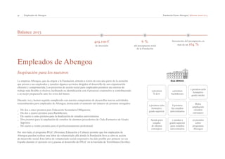 42 | Empleados de Abengoa Fundación Focus-Abengoa | Informe anual 2013 
Balance 2013 
Empleados de Abengoa 
Inspiración para los nuestros 
La empresa Abengoa, que da origen a la Fundación, articula a través de esta una parte de la atención 
que presta a sus empleados y canaliza algunos servicios dirigidos al desarrollo de una organización 
eficiente y comprometida. Los proyectos de acción social para empleados permiten un entorno de 
trabajo más flexible y efectivo, facilitando su identificación con el proyecto corporativo y contribuyendo 
a su mejor preparación ante los retos del futuro. 
Durante 2013, hemos seguido cumpliendo con nuestro compromiso de desarrollar nuevas actividades 
socioculturales para empleados de Abengoa, destacando el aumento del número de premios otorgados: 
__ De dos a cinco premios para Educación Secundaria Obligatoria. 
__ De dos a cuatro premios para Bachillerato. 
__ De cuatro a ocho premios para la finalización de estudios universitarios. 
__ Dos premios para la ampliación de estudios de alumnos procedentes de Ciclo Formativo de Grado 
Superior. 
__ De cuatro a veinte premios para el perfeccionamiento profesional. 
Por otro lado, el programa PEyC (Personas, Educación y Cultura) permite que los empleados de 
Abengoa puedan realizar una labor de voluntariado allá donde la Fundación lleva a cabo su acción 
de desarrollo social. Esta labor de voluntariado social corporativo ha sido posible por primera vez en 
España durante el ejercicio 2013 gracias al desarrollo del PEyC en la barriada de Torreblanca (Sevilla). 
6 % 
del presupuesto total 
de la Fundación 
Incremento del presupuesto en 
más de un 164 % 
419.100 € 
de inversión 
5 premios 
E.S.O. 
2 premios ciclo 
formativo 
grado superior 
Ayuda para 
estudio 
de idioma 
extranjero 
4 premios 
bachillerato 
8 premios 
fin estudios 
universitarios 
2 ayudas a 
grado superior 
para estudios 
universitarios 
2 premios ciclo 
formativo 
grado medio 
Bolsa 
ampliación 
estudios 
extranjero 
20 premios 
sobre 
programas 
Abengoa 
 