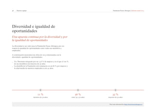 48 | Nuestro equipo Fundación Focus-Abengoa | Informe anual 2013 
Diversidad e igualdad de 
oportunidades 
Una apuesta continua por la diversidad y por 
la igualdad de oportunidades 
La diversidad es un valor para la Fundación Focus-Abengoa, por eso 
respeta la igualdad de oportunidades entre todos sus miembros y 
empleados. 
A continuación mostramos las cifras de 2013 relacionadas con la 
diversidad e igualdad de oportunidades: 
__ Un Patronato integrado por un 13,6 % de mujeres y en el que el 100 % 
de sus miembros son mayores de 50 años. 
__ La plantilla de la Fundación está compuesta en un 66 % por mujeres y 
la edad media de nuestros empleados es de 42 años. 
56 % 
entre 30 y 50 años 
11 % 
menores de 30 años 
33 % 
mayores de 50 años 
Para más información: http://www.focus.abengoa.es 
 
