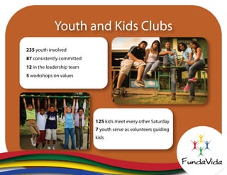 Youth and Kids Clubs
235 youth involved
87 consistently committed
12 in the leadership team
5 workshops on values
125 kids meet every other Saturday
7 youth serve as volunteers guiding
kids
 