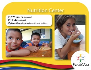 13,576 lunches served
561 kids involved
104 mothers learned nutritional habits
Nutrition Center
 